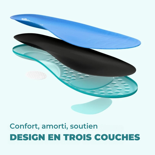 OrthoRelief 2.0 - Soulage la douleur à chaque pas