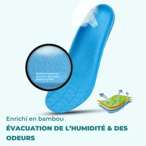 OrthoRelief 2.0 - Soulage la douleur à chaque pas