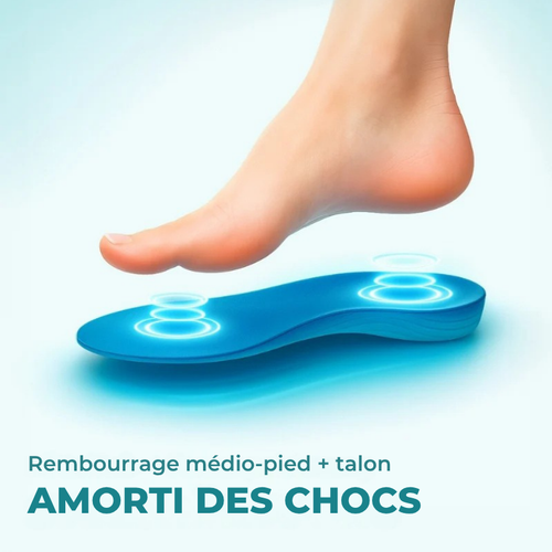 OrthoRelief 2.0 - Soulage la douleur à chaque pas