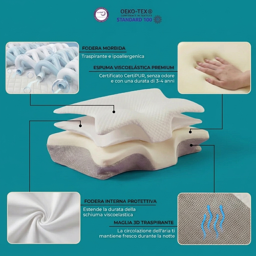 Cuscino CervaX™