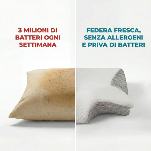 Fodera di Ricambio - CervaX™
