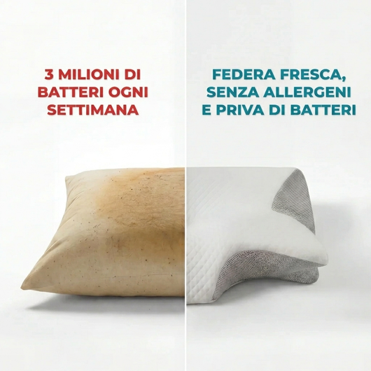 Fodera di Ricambio - CervaX™